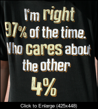 T-Shirt-Im-Right-97-percent-of-the-time-Who....png